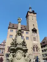 自動画像