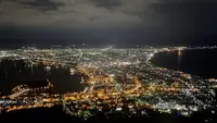 自動画像