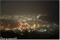 自動画像