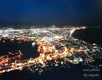 自動画像