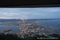 自動画像