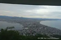 自動画像