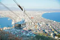 自動画像