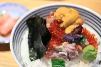 自動画像